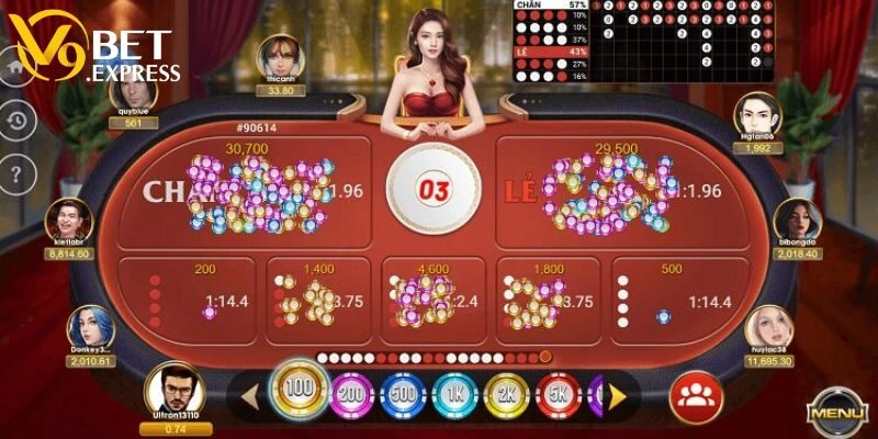 Đánh giá trò chơi tại nhà cái V9BET